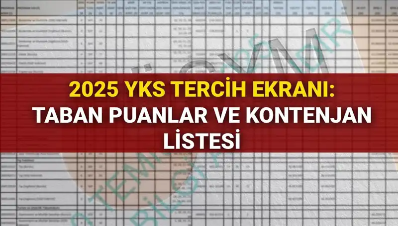 2025 YKS Tercih Süreci Başladı: Kontenjanlar ve Taban Puanları Neler?