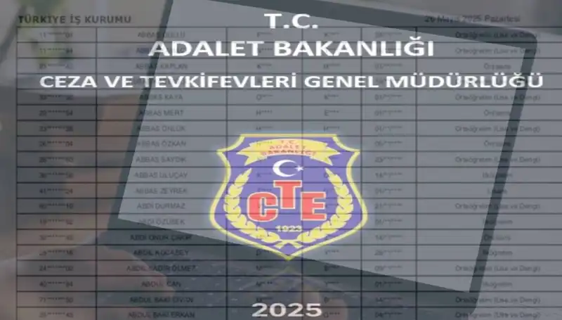 Adalet Bakanlığı İKM Sonuçları Sorgulama Ekranı Yayınlandı: 2025 Duyuruları