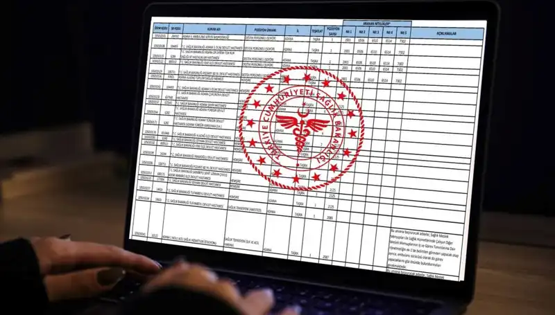 Sağlık Bakanlığı 2025'te 19 Bin Personel Alacak: Başvuru Kılavuzu Açıklandı