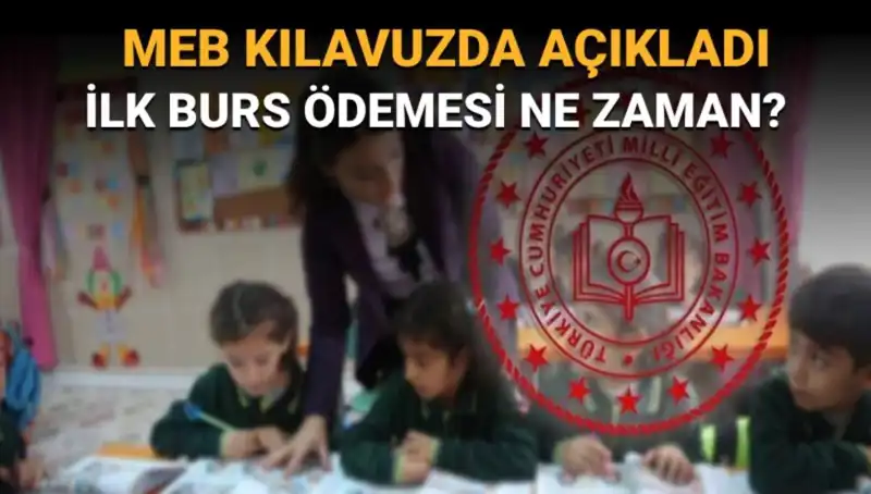 MEB'in Bursluluk Parası Yatırma Tarihleri Açıklandı!