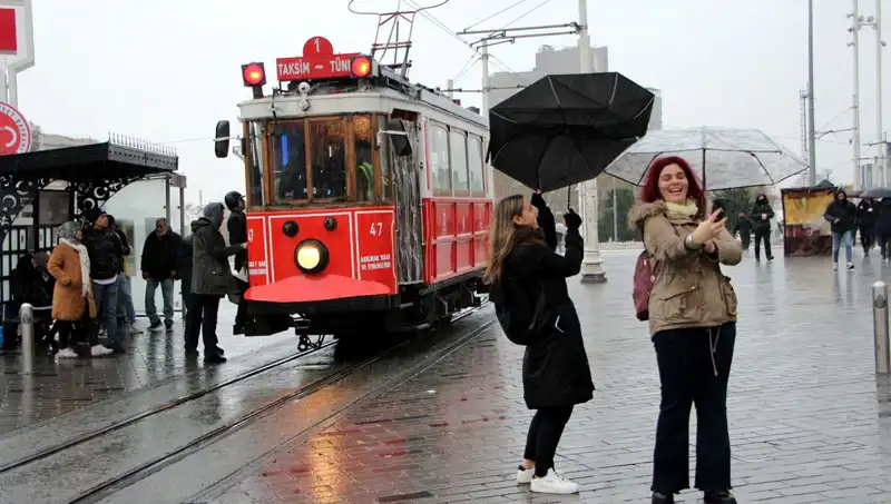 İstanbullular Dikkat: Dev Fırtına Tarih Verildi, Hazırlıklı Olun!